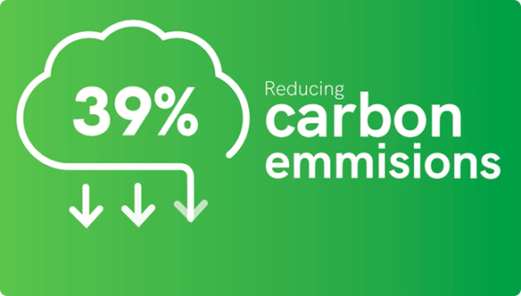 Your NRG carbon emissions campaign creative